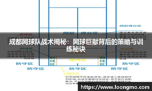 成都网球队战术揭秘：网球巨献背后的策略与训练秘诀